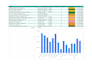 do fast data entry, data cleaning and typing services